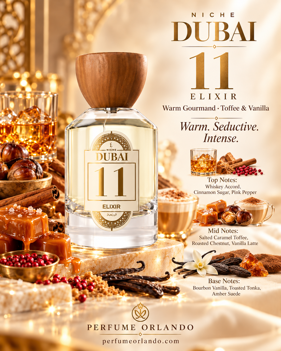 Niche Dubai 11 Elixir fragrance notes artwork with the perfume bottle, spices, coffee and amber tones